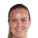 Caroline Møller