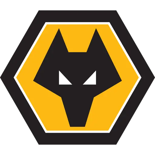 Wolves Women