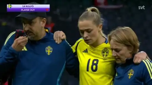 Will Rolfö play at Euro? Probably yes!