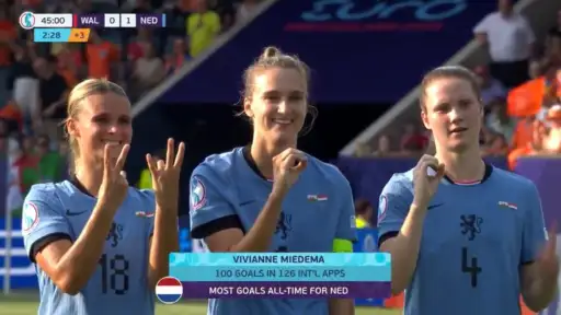 What a shot! Miedema´s 100th shot for the Netherlands is nominated for the Marta award