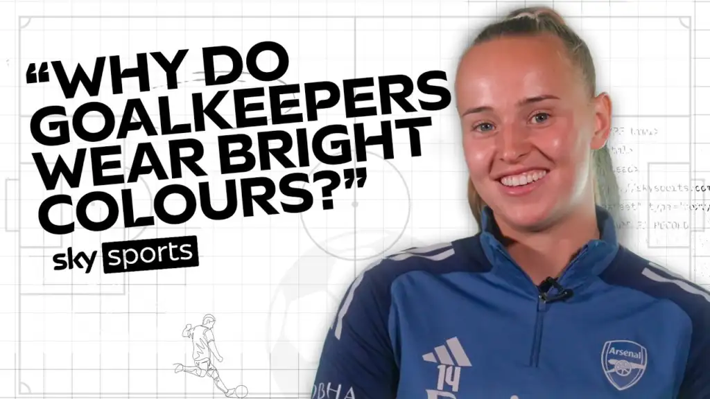 Daphne van Domselaar answers questions you've always wanted to ask a goalkeeper!