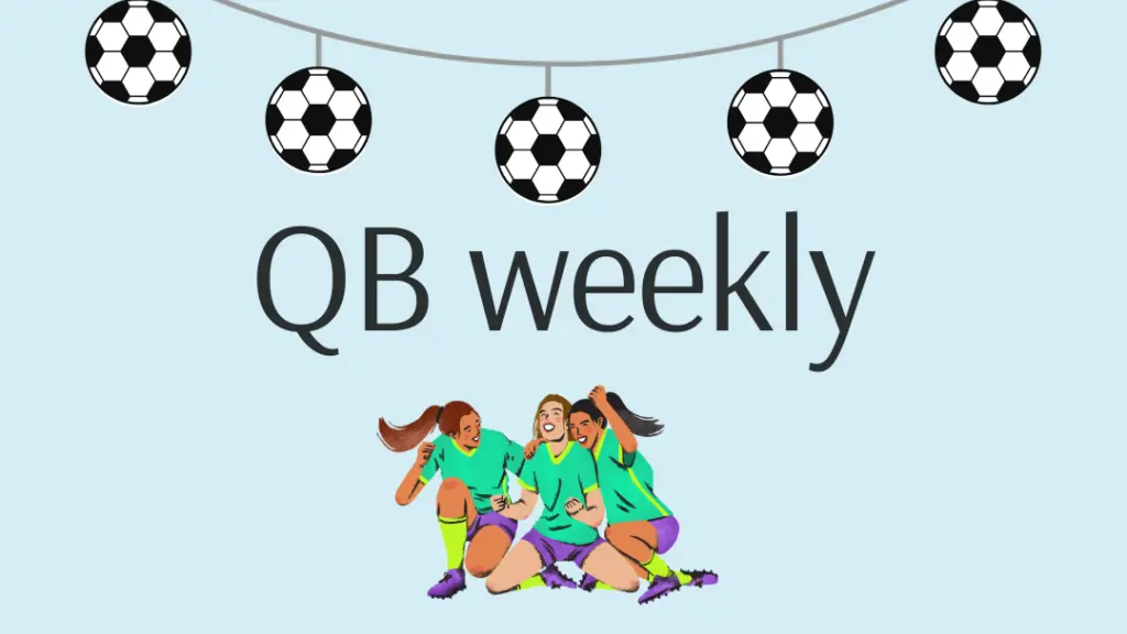QB weekly: 27. 7. - 2. 8. 2026