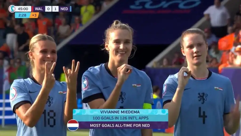Vivianne Miedema scores 100th international goal for Netherlands and secured Dutch win over Wales 3:0