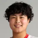Mao Itamura