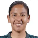 Alondra Karime Camargo Aguilar