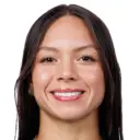 Luisa Agudelo
