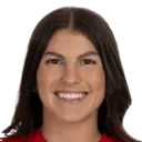 Isabel Rodriguez
