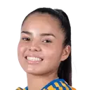 Deiry Ramírez